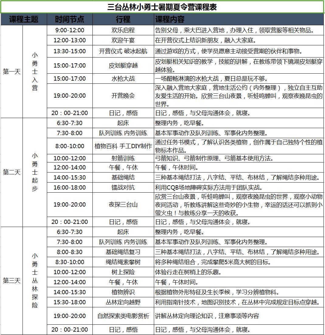 王牌夏令營(yíng)丨“三臺(tái)叢林小勇士”、“西楚貴族小勇士”火爆報(bào)名中(圖1)
