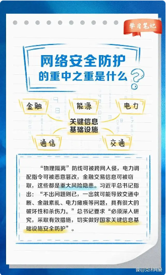 「網(wǎng)絡(luò)安全宣傳周」網(wǎng)絡(luò)安全為人民、網(wǎng)絡(luò)安全靠人民(圖7)