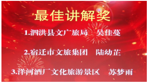 市文旅集團榮獲宿遷市第六屆導(dǎo)游服務(wù)技能大賽多個獎項(圖2)