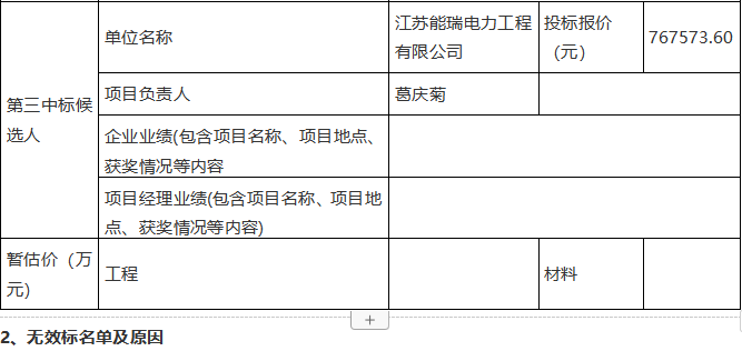 三臺山衲田花海灌溉設(shè)施設(shè)備維修維護(hù)工程評標(biāo)結(jié)果公示(圖2)