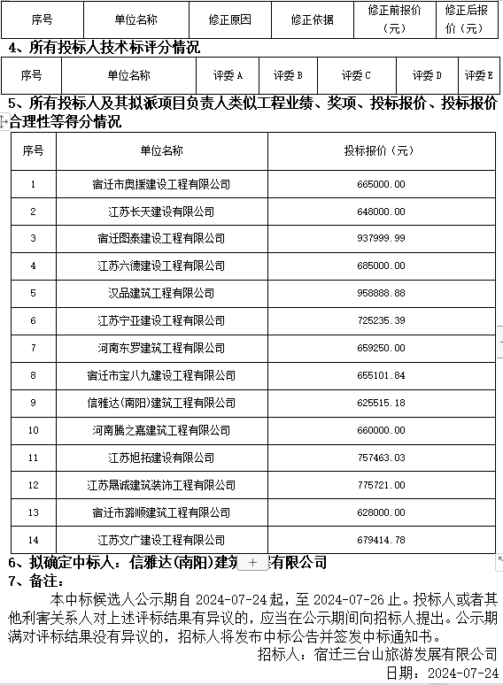 天和塔區(qū)域等專(zhuān)項(xiàng)維修提升項(xiàng)目評(píng)標(biāo)結(jié)果公示(圖2)